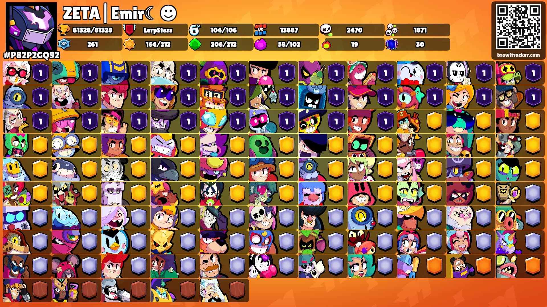 ZETA|Emir☾☻'s Ranks