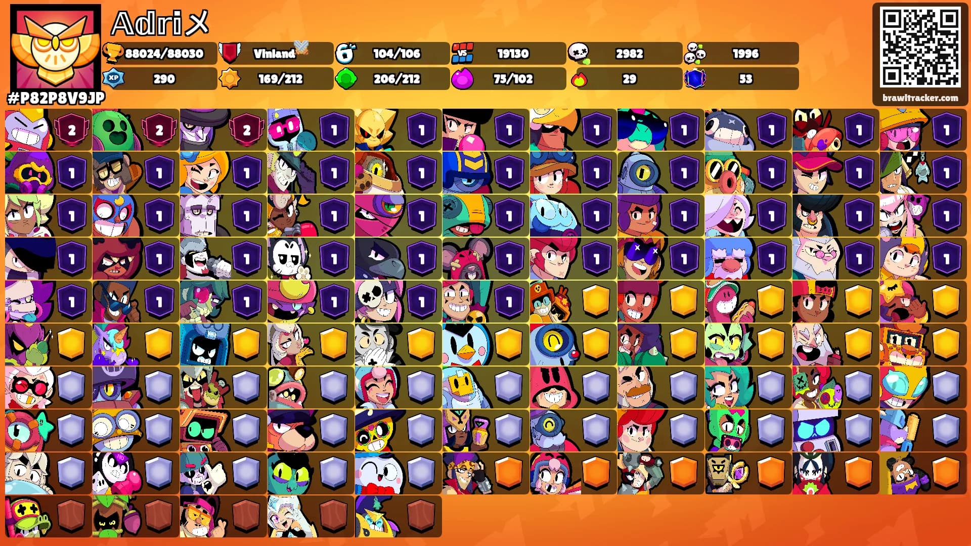 𝔸𝕕𝕣𝕚メ's Ranks