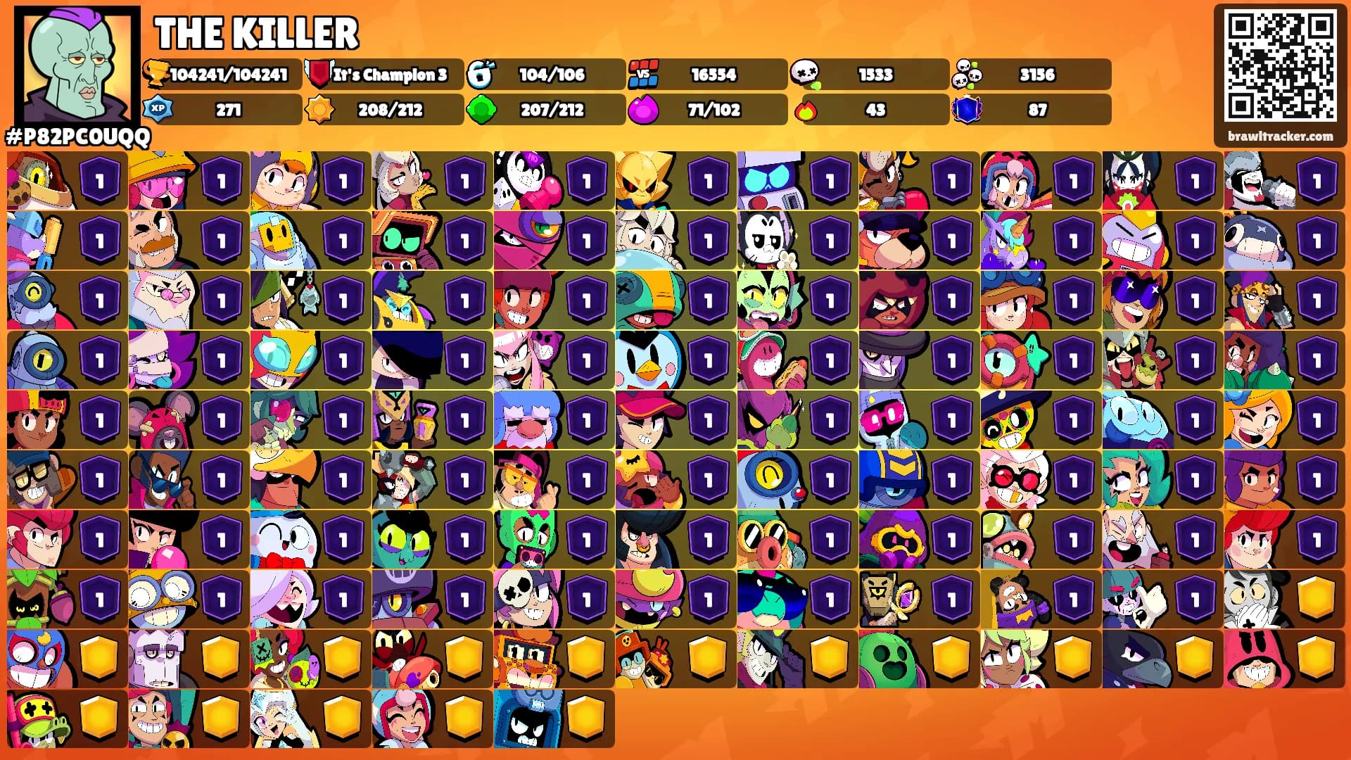 THE KILLER's Ranks