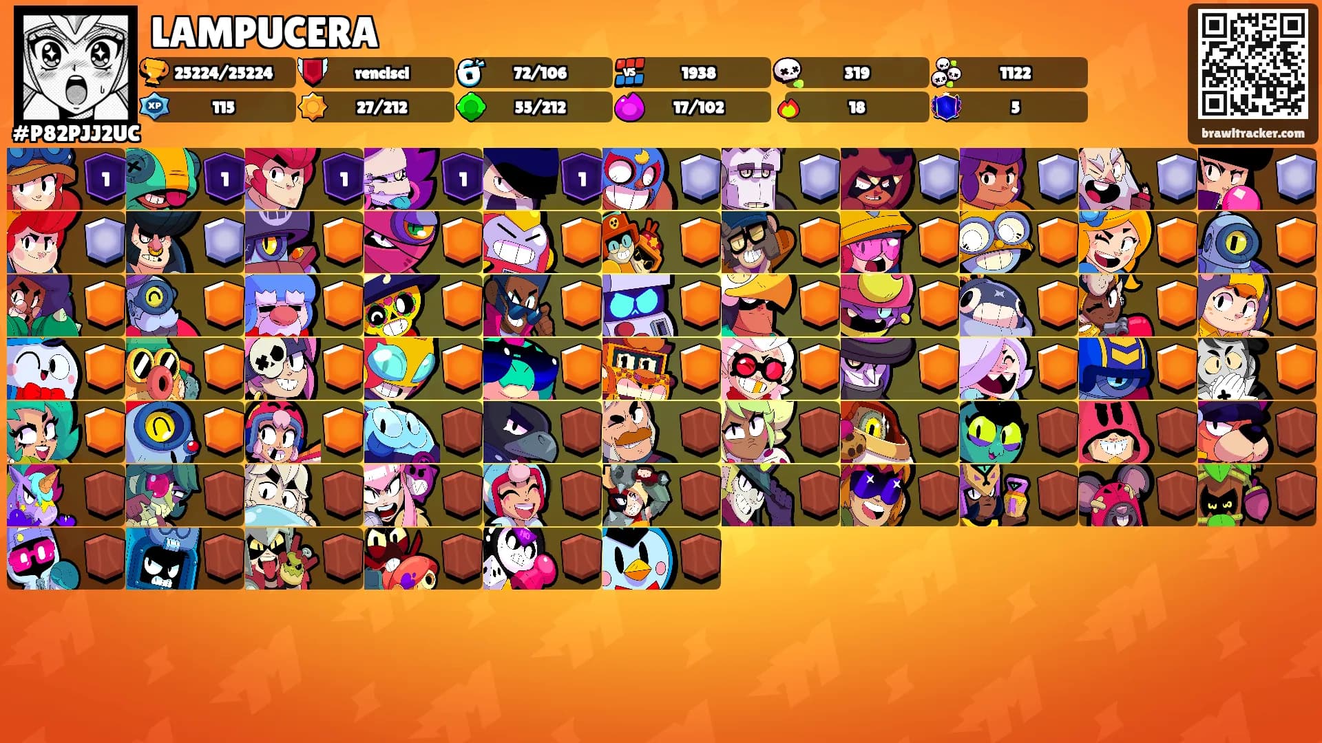 LAMPUCERA's Ranks