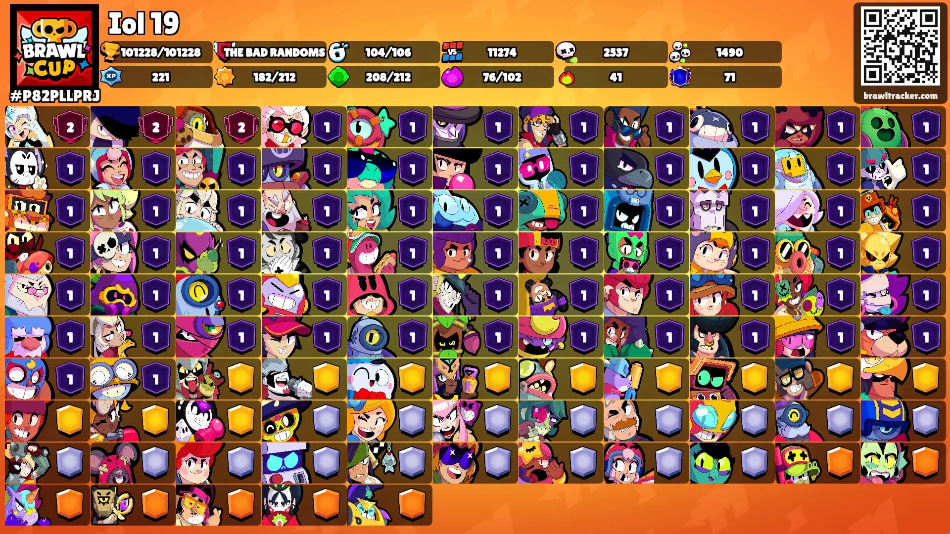 Iol 19's Ranks