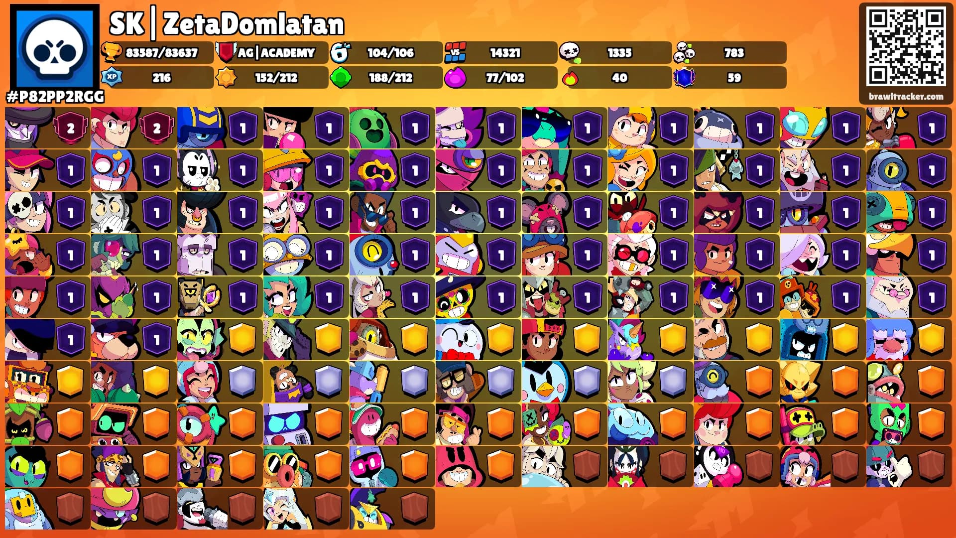 SK|ZetaDomlatan's Ranks