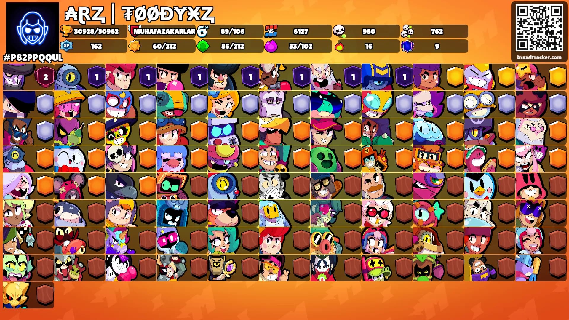 ₳ⱤⱫ | ₮ØØĐɎӾⱫ's Ranks