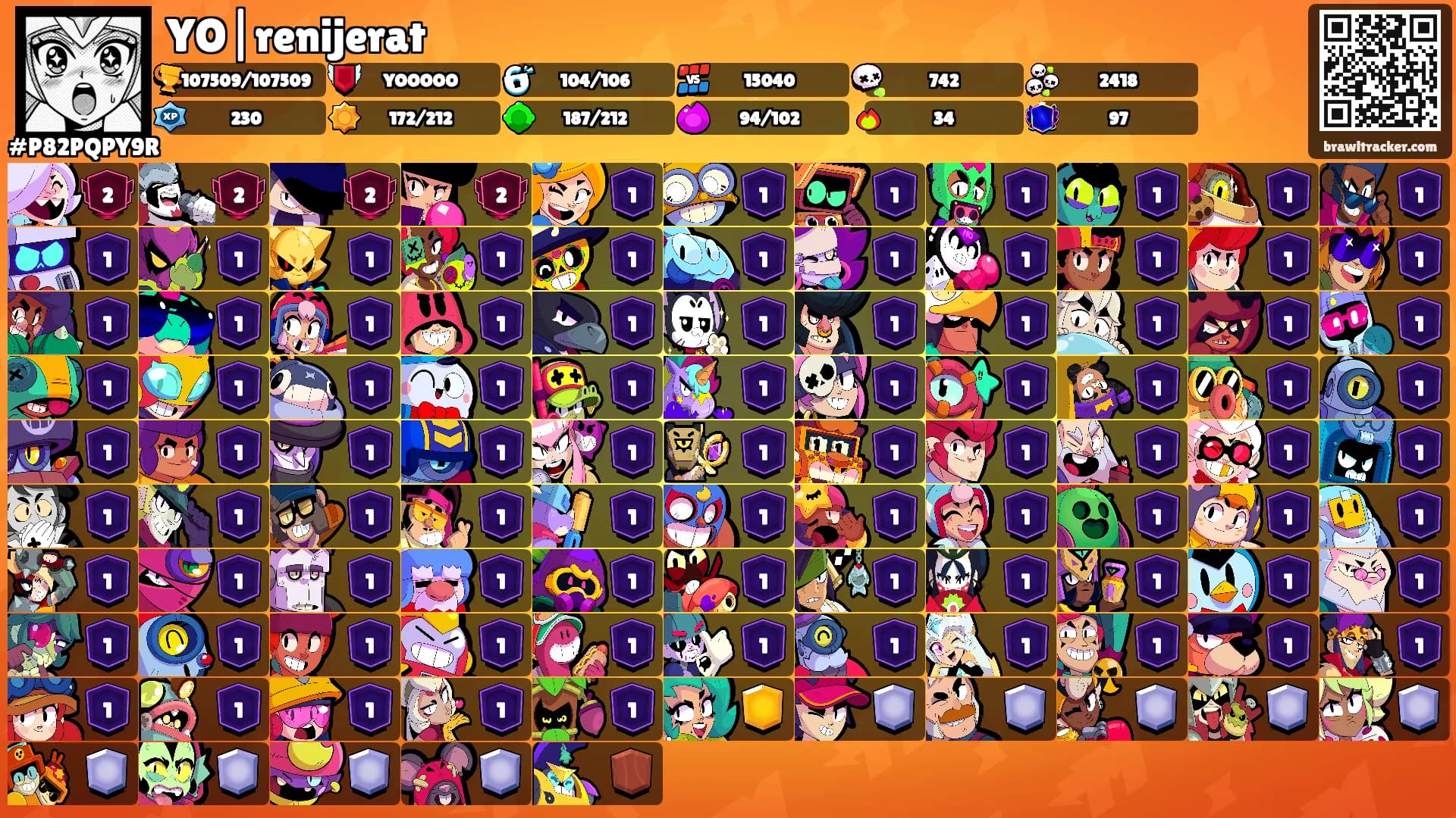 YO|renijerat's Ranks