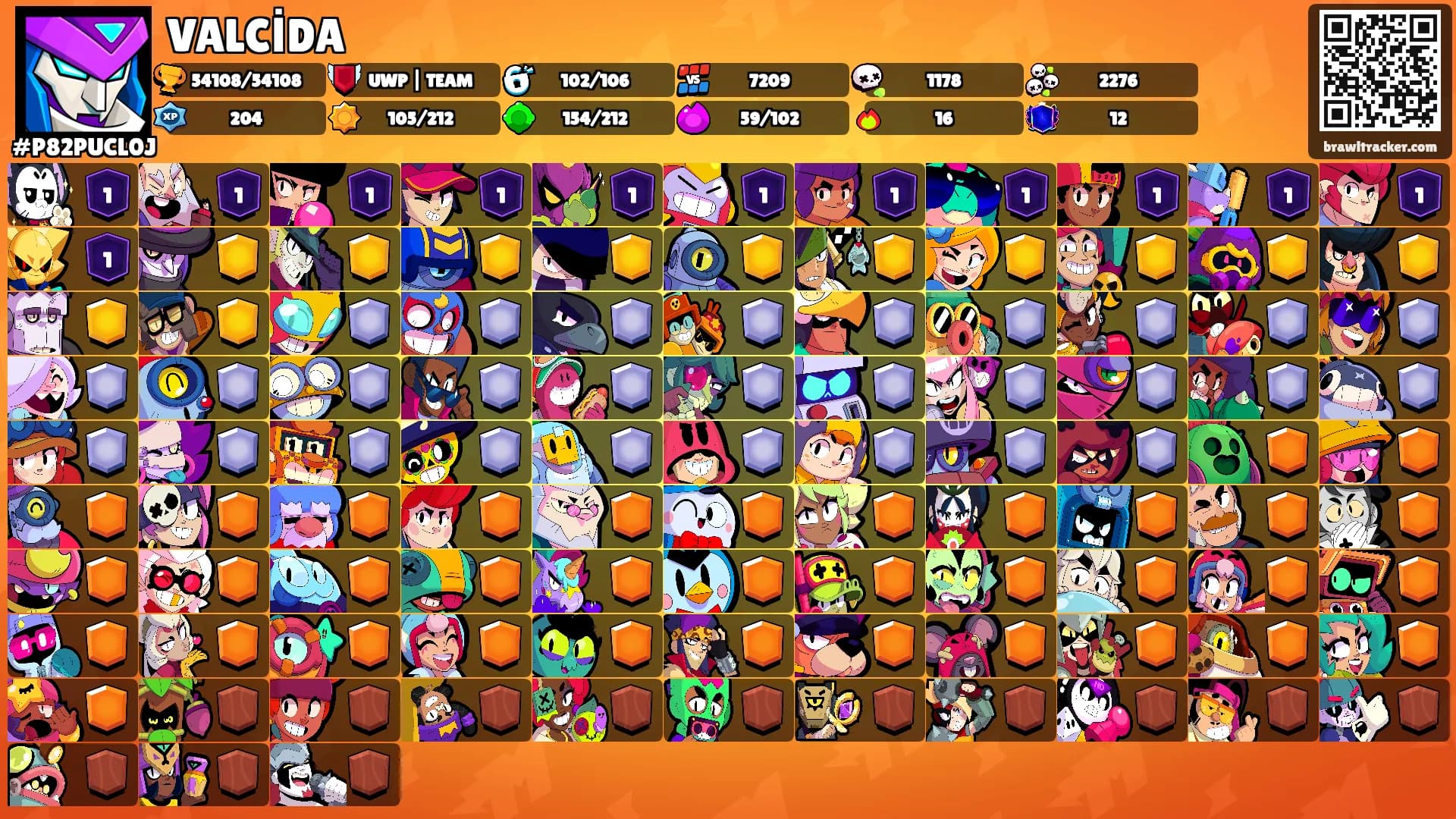 VALCİDA's Ranks