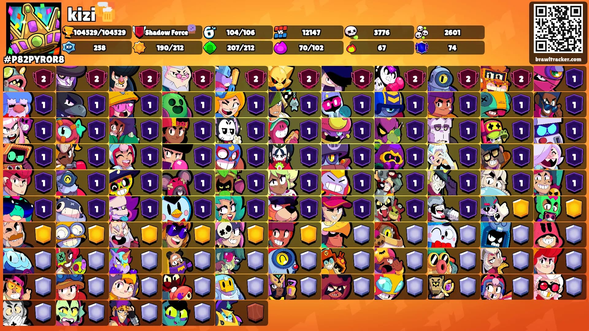 kizi🍻's Ranks