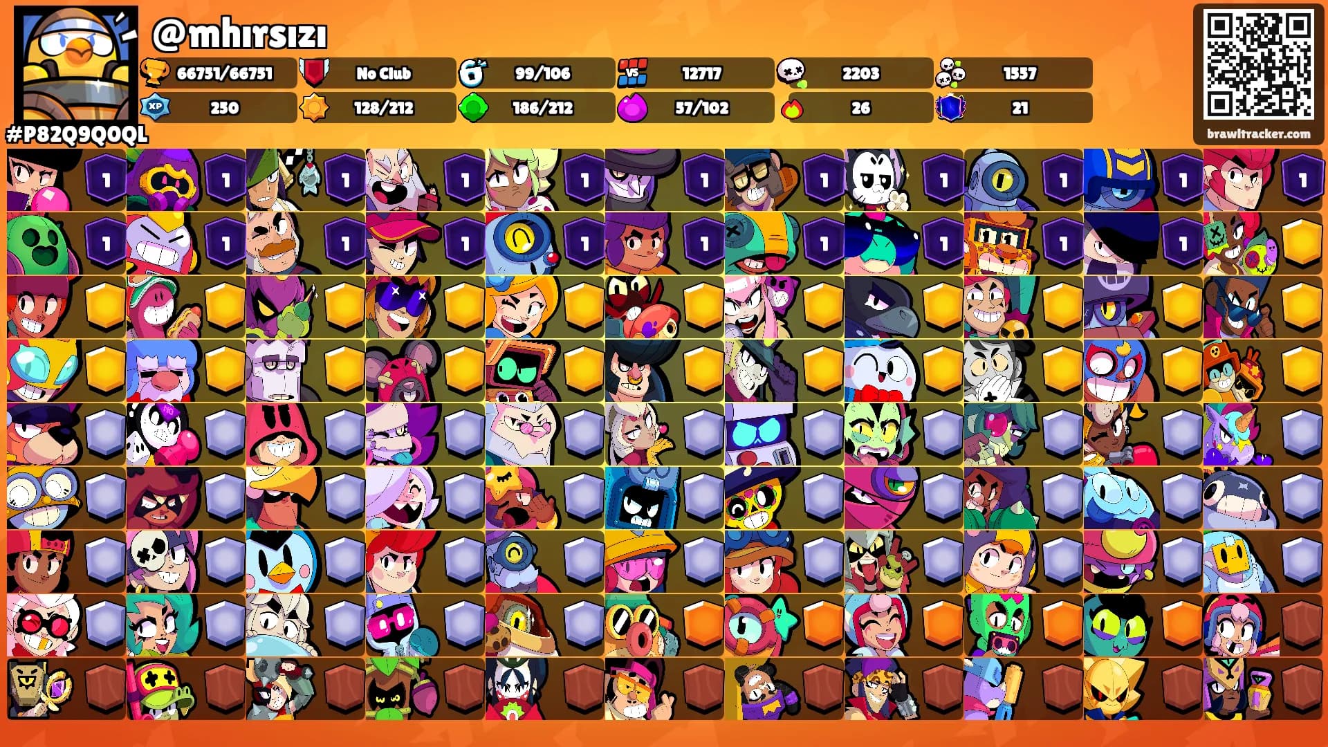 @mhırsızı's Ranks