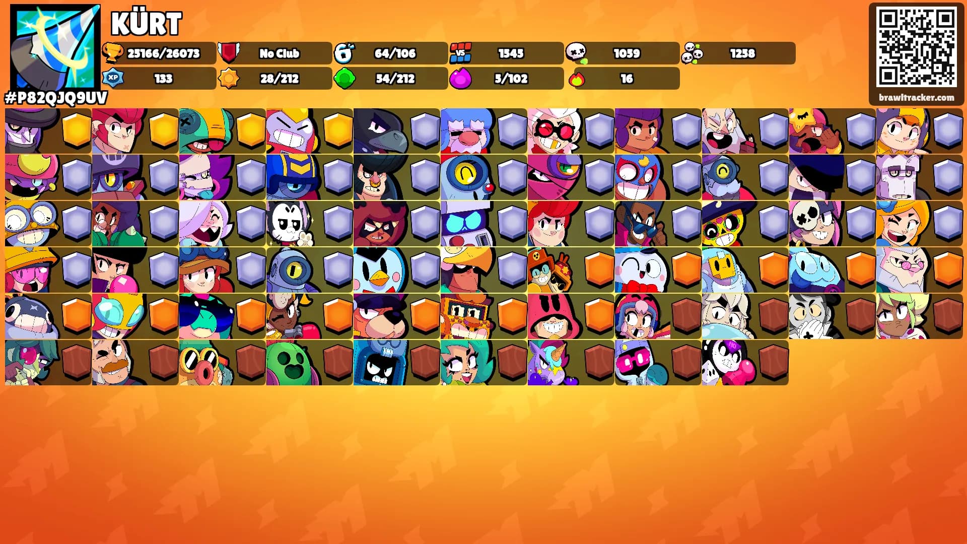 KÜRT's Ranks