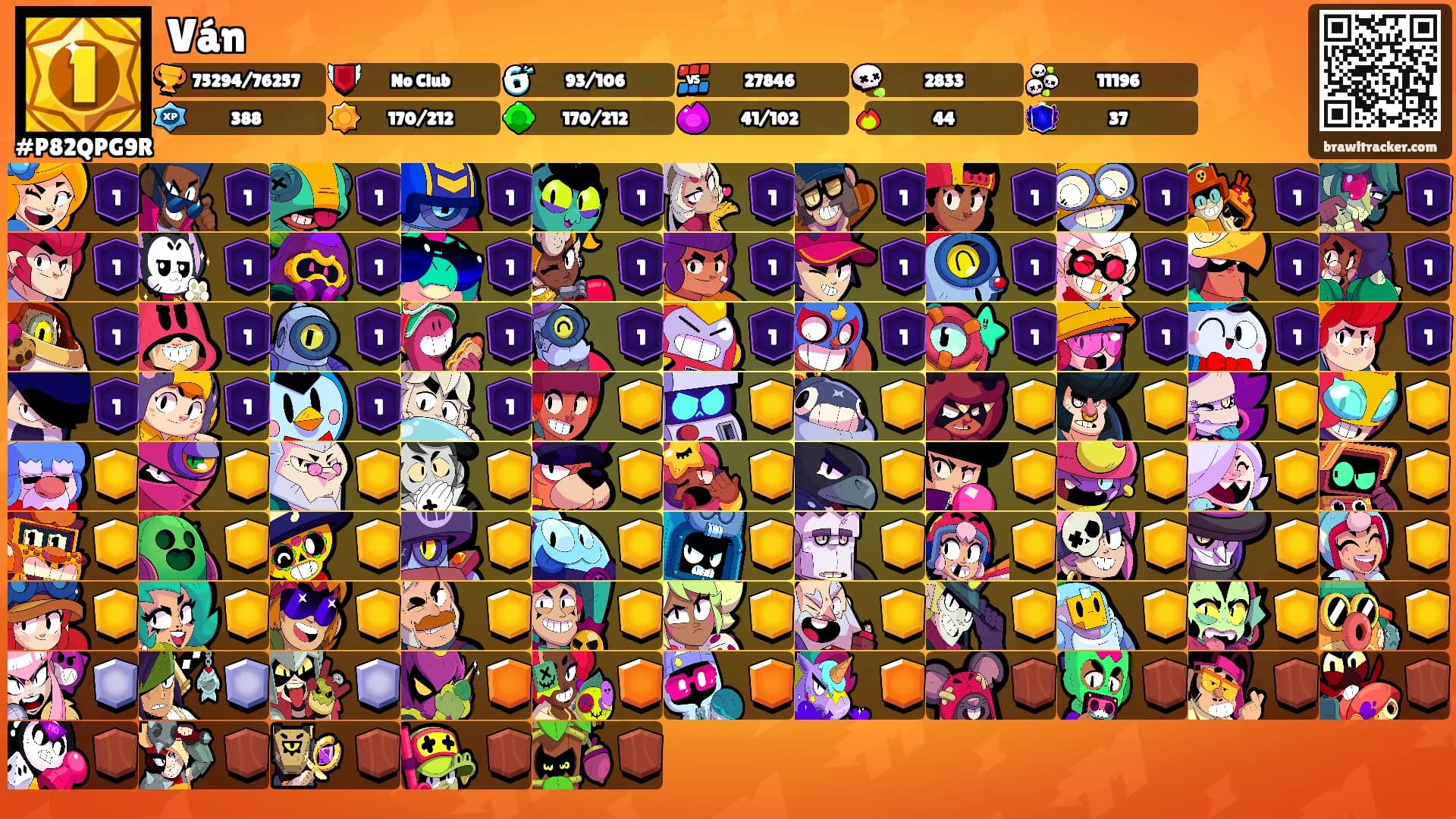Ván's Ranks
