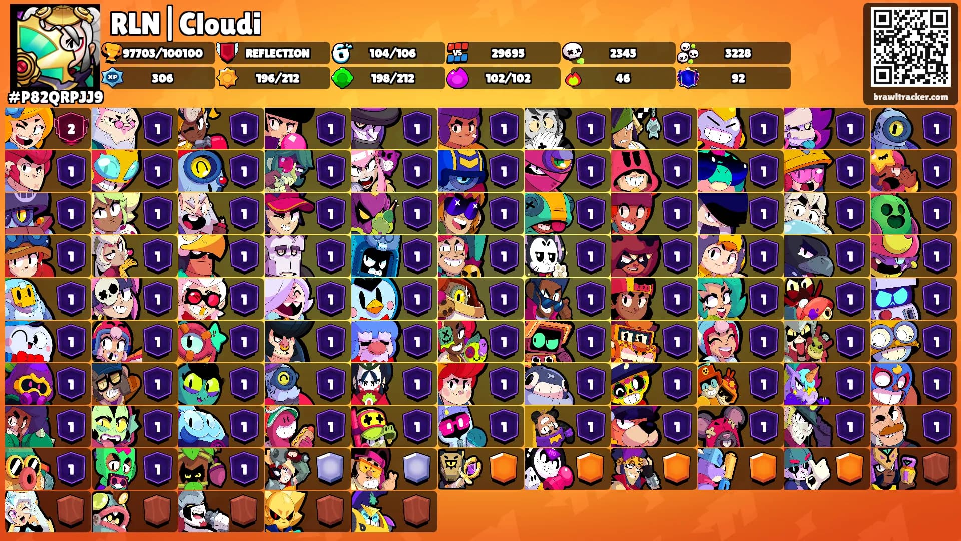 RLN|Cloudi's Ranks