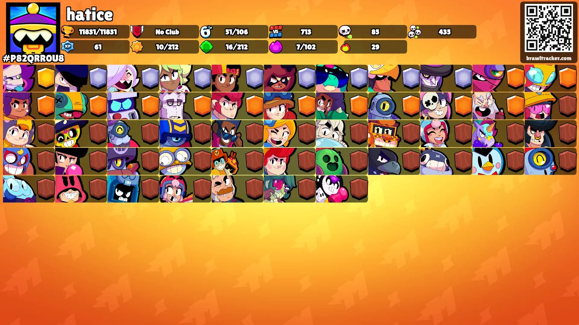hatice's Ranks