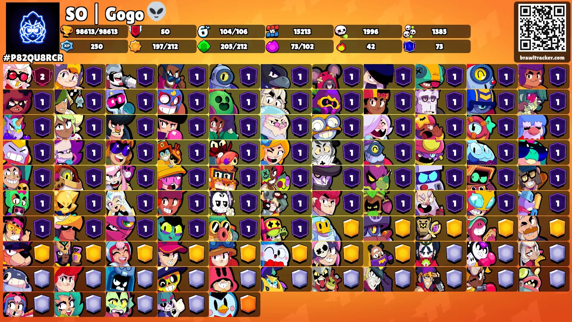 SO | Gogo 👽's Ranks