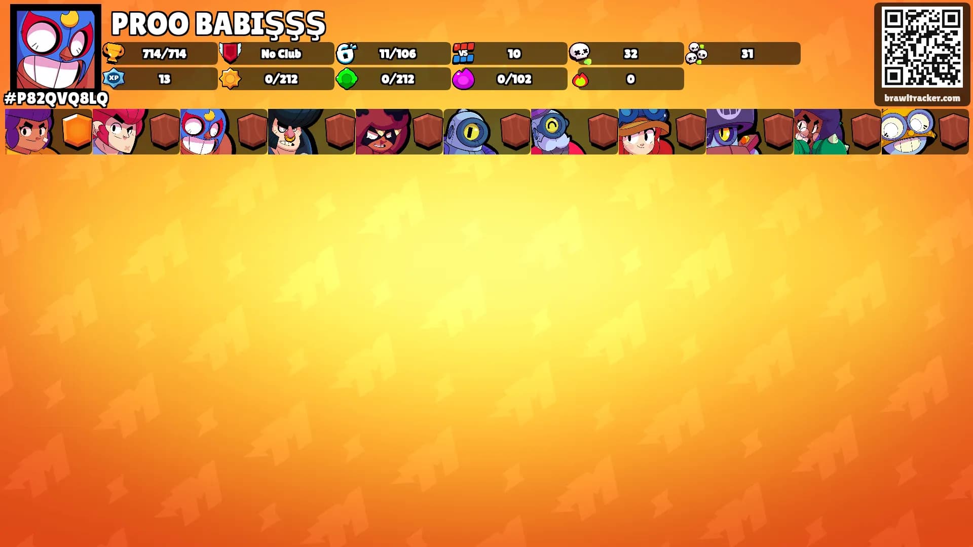 PROO BABIŞŞŞ's Ranks