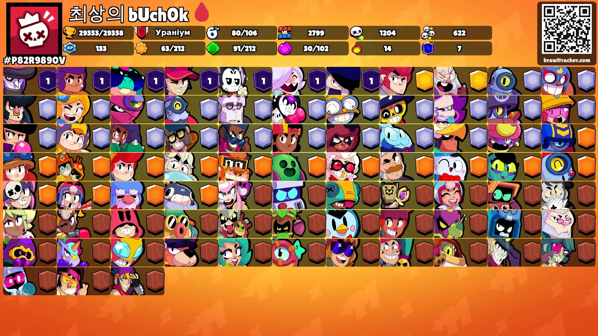 최상의 bUch0k 🩸's Ranks