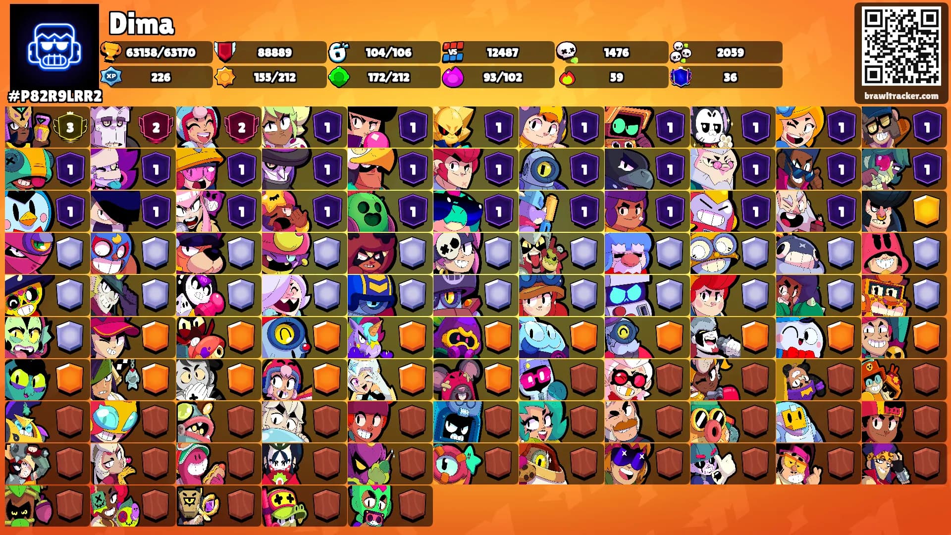 Dima's Ranks
