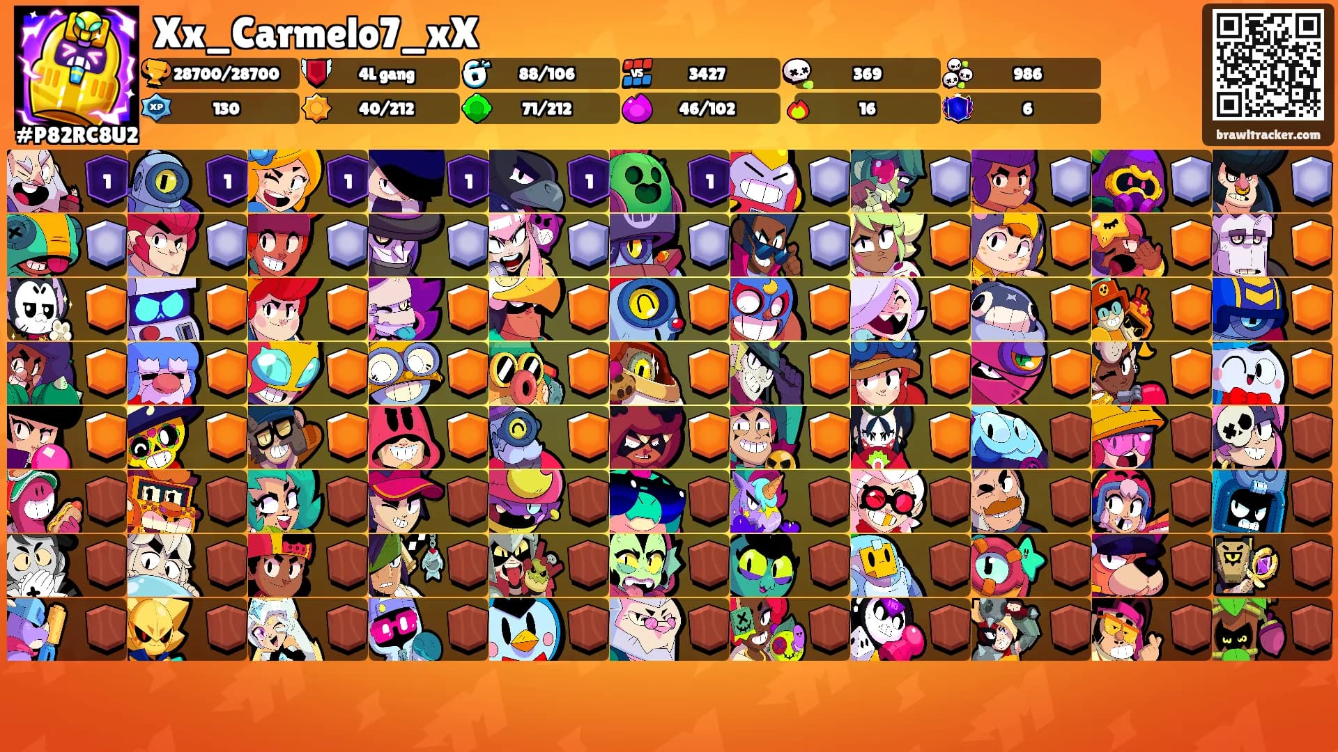Xx_Carmelo7_xX's Ranks