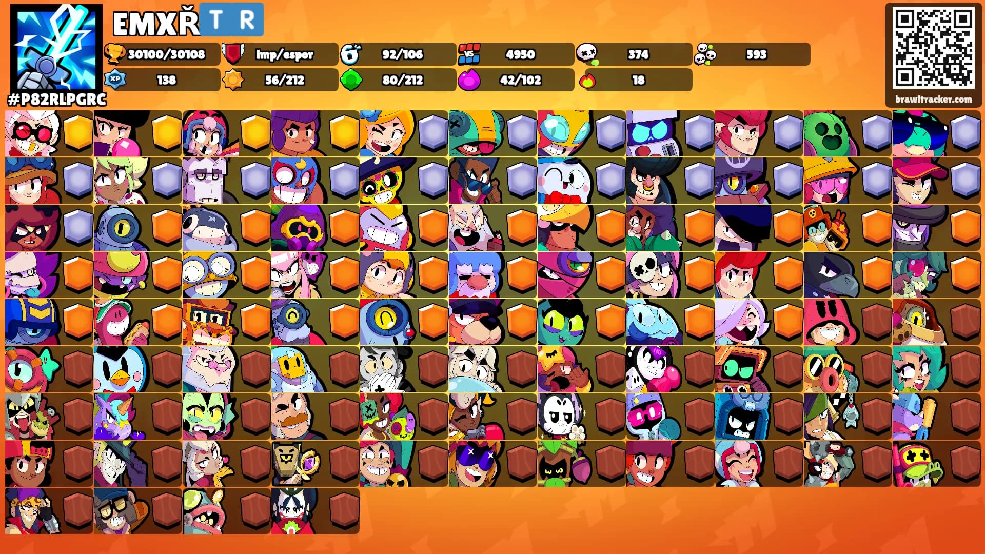 EMXŘ🇹🇷's Ranks