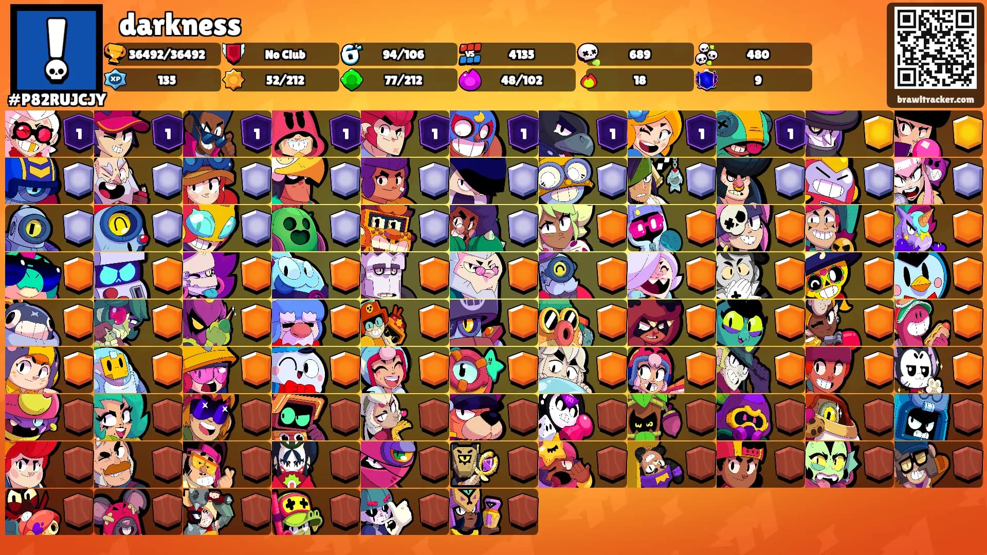 ⛩darkness⛩'s Ranks