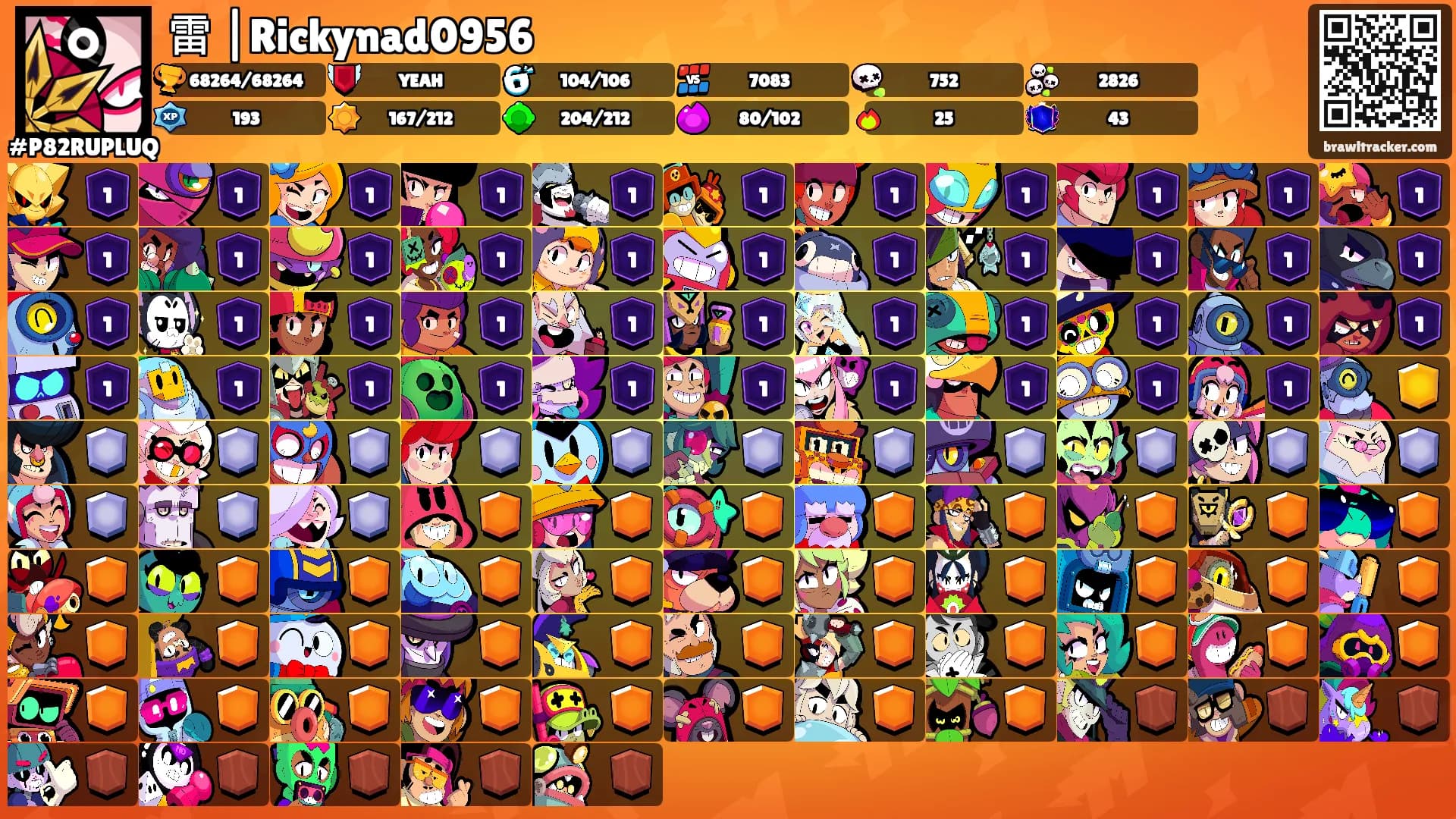 雷 |Rickynad0956's Ranks