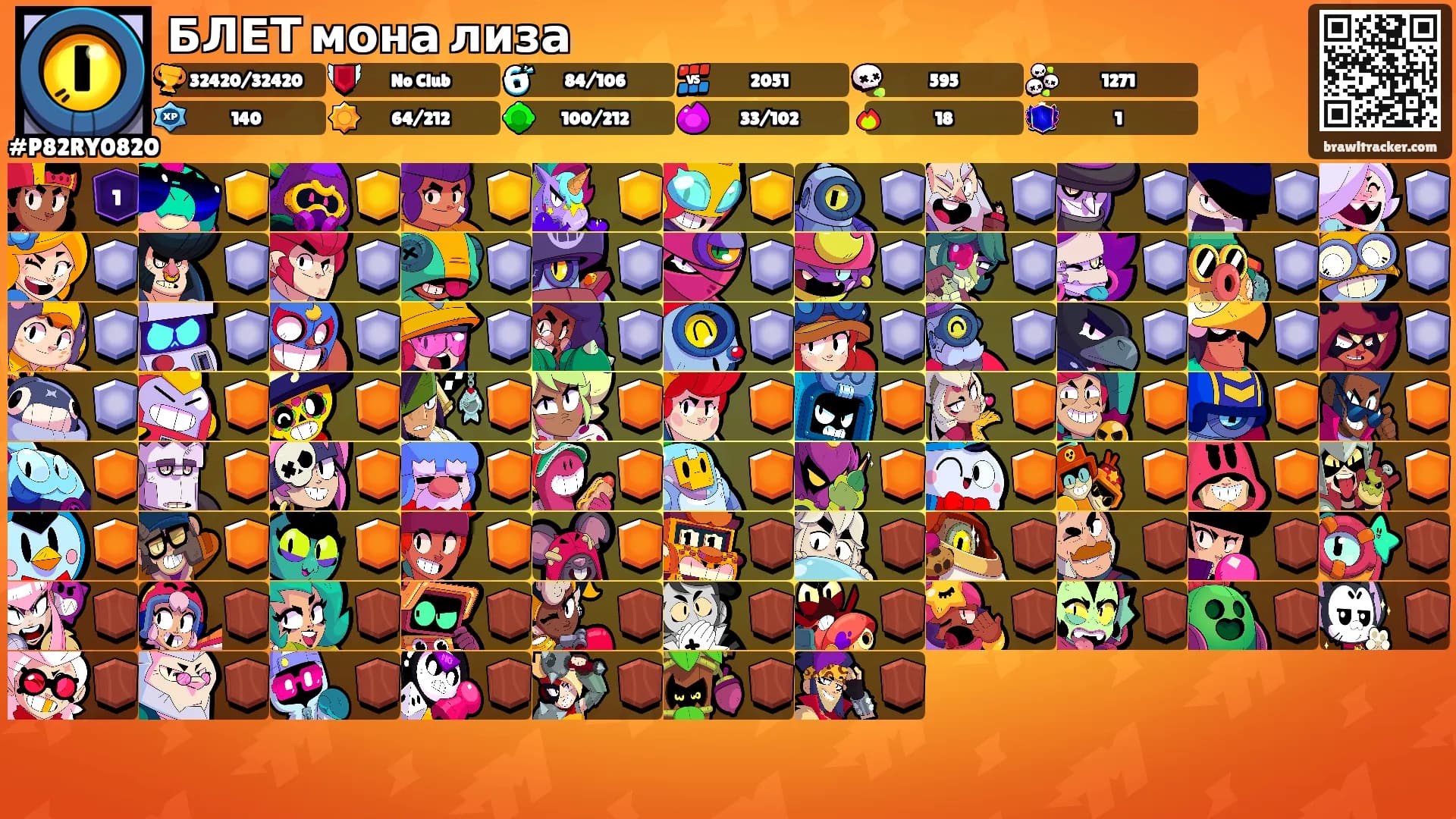 БЛЕТ мона лиза's Ranks