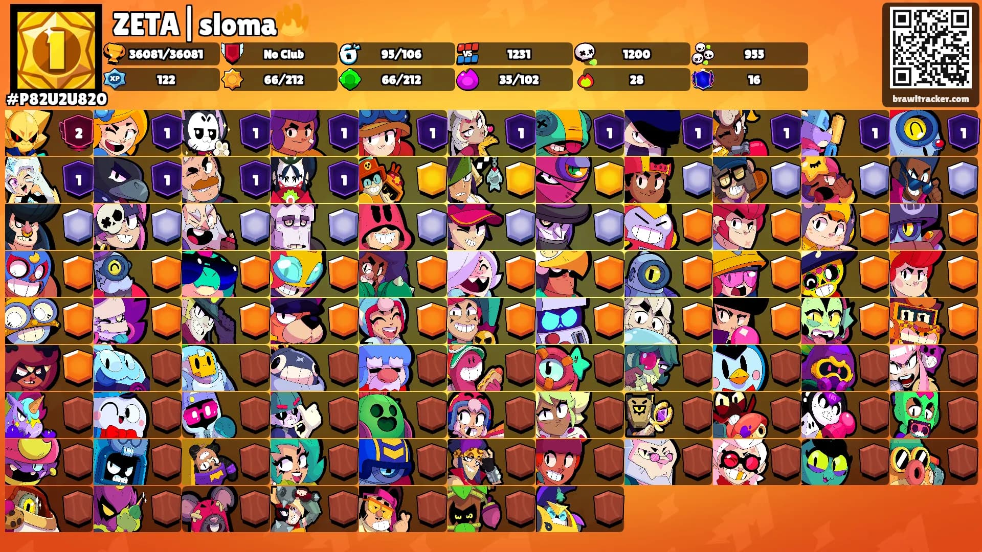 ZETA|sloma🔥's Ranks