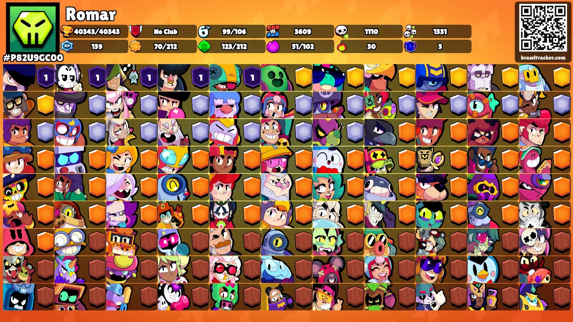 Romar's Ranks