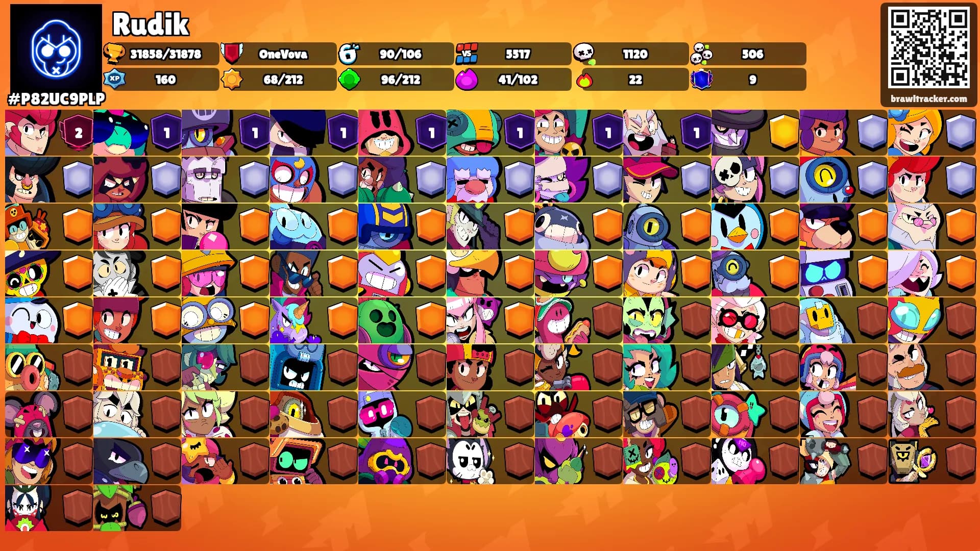 Rudik's Ranks
