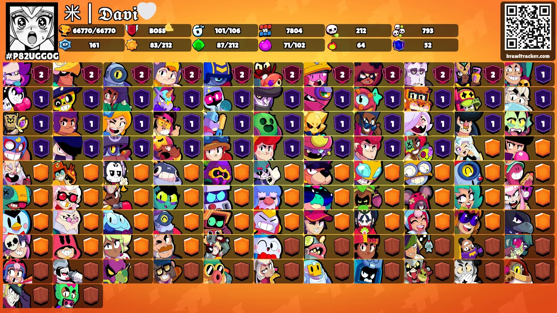 米 | 𝕯𝖆𝖛𝖎🤍's Ranks
