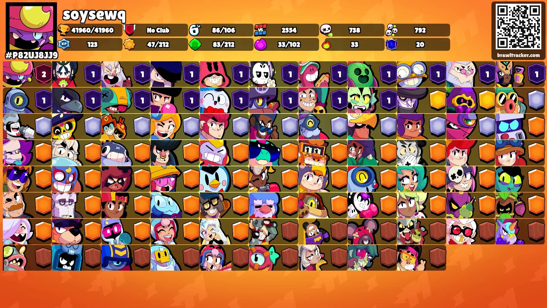 soysewq's Ranks
