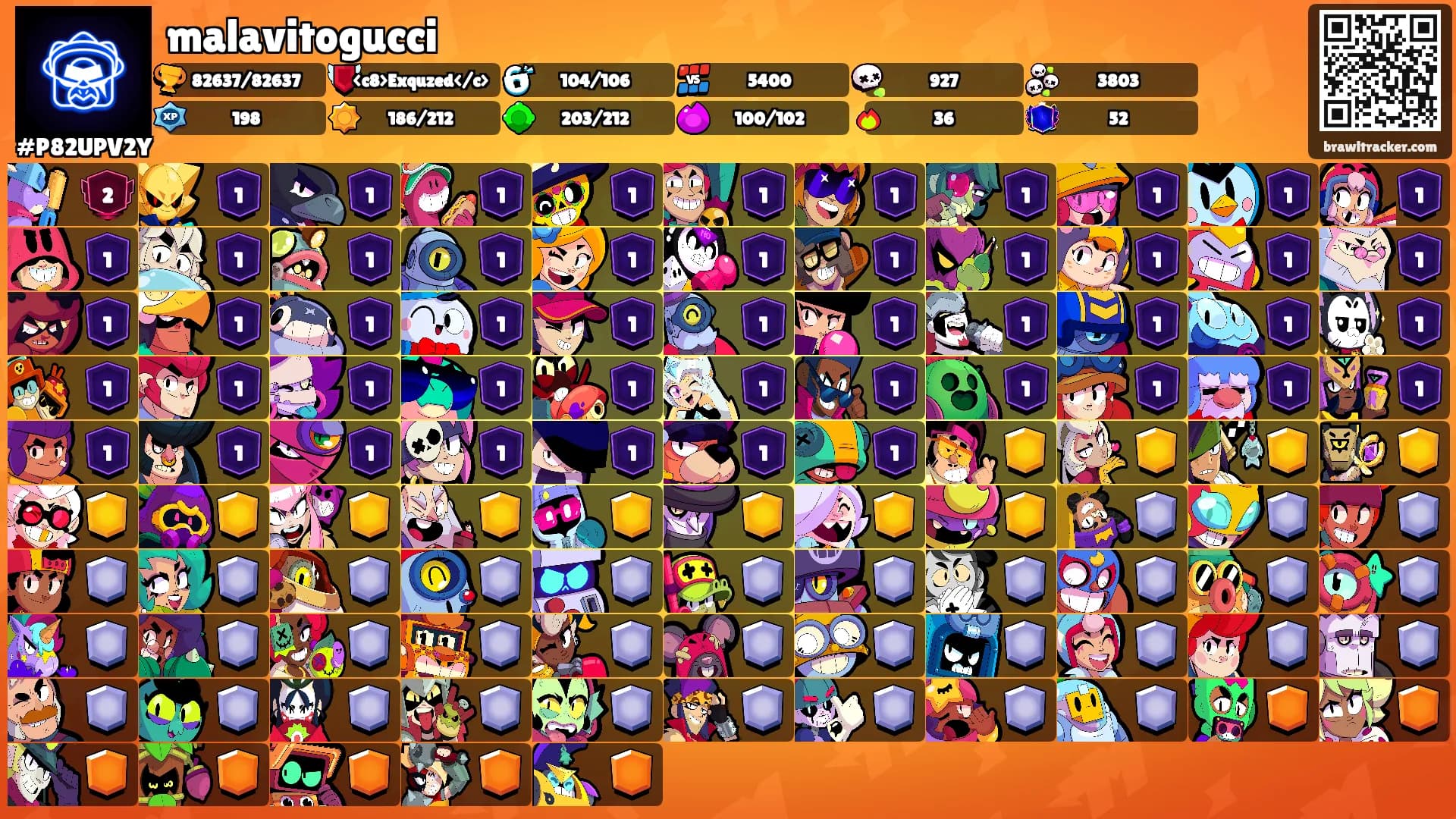 malavitogucci's Ranks