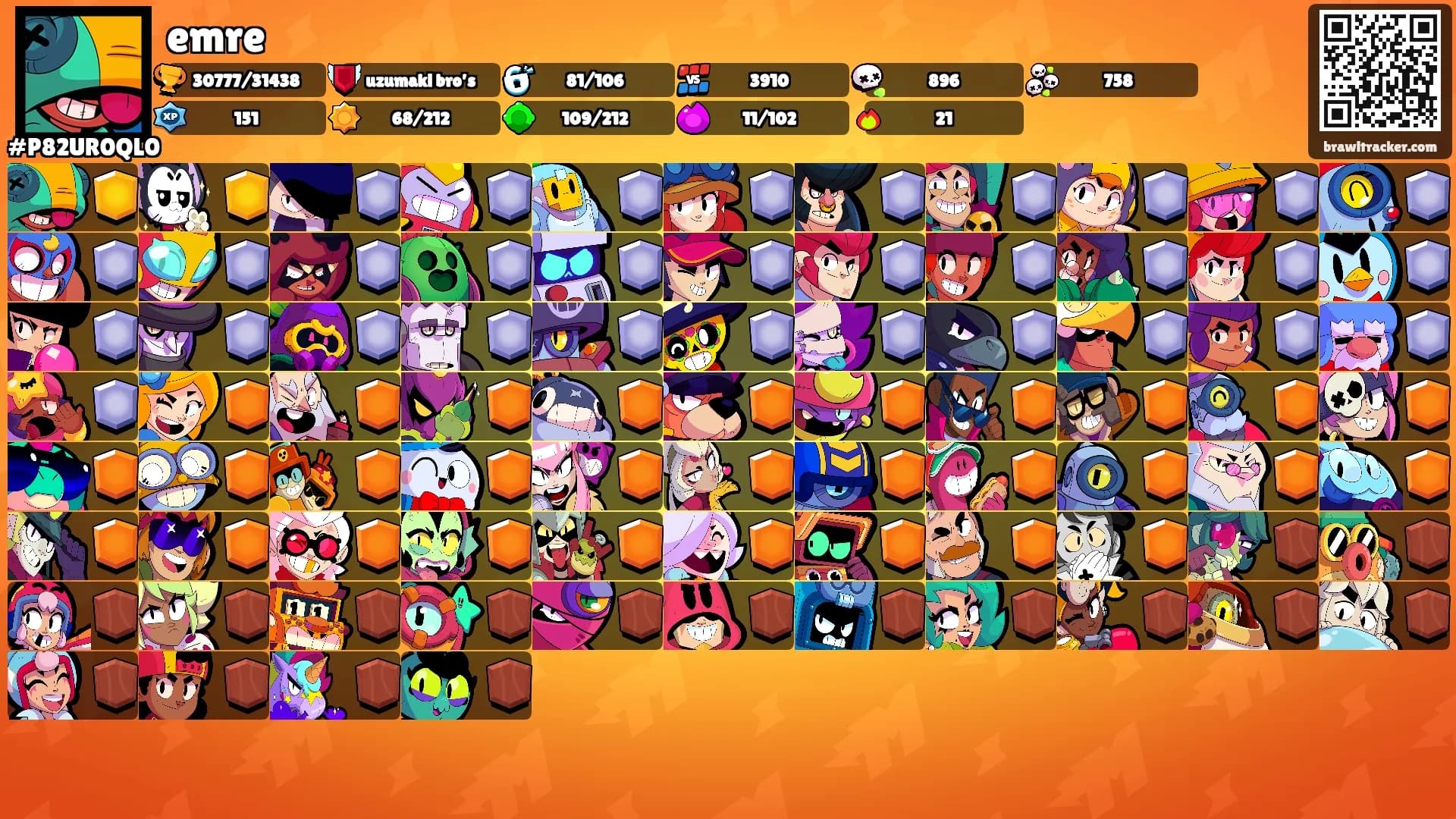 emre's Ranks