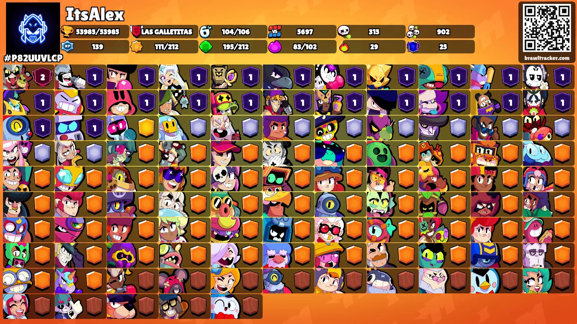 ItsAlex's Ranks