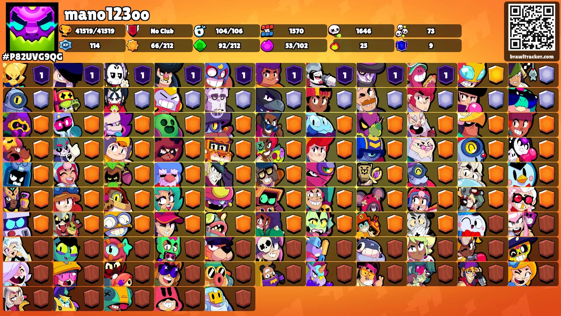 mano123oo's Ranks