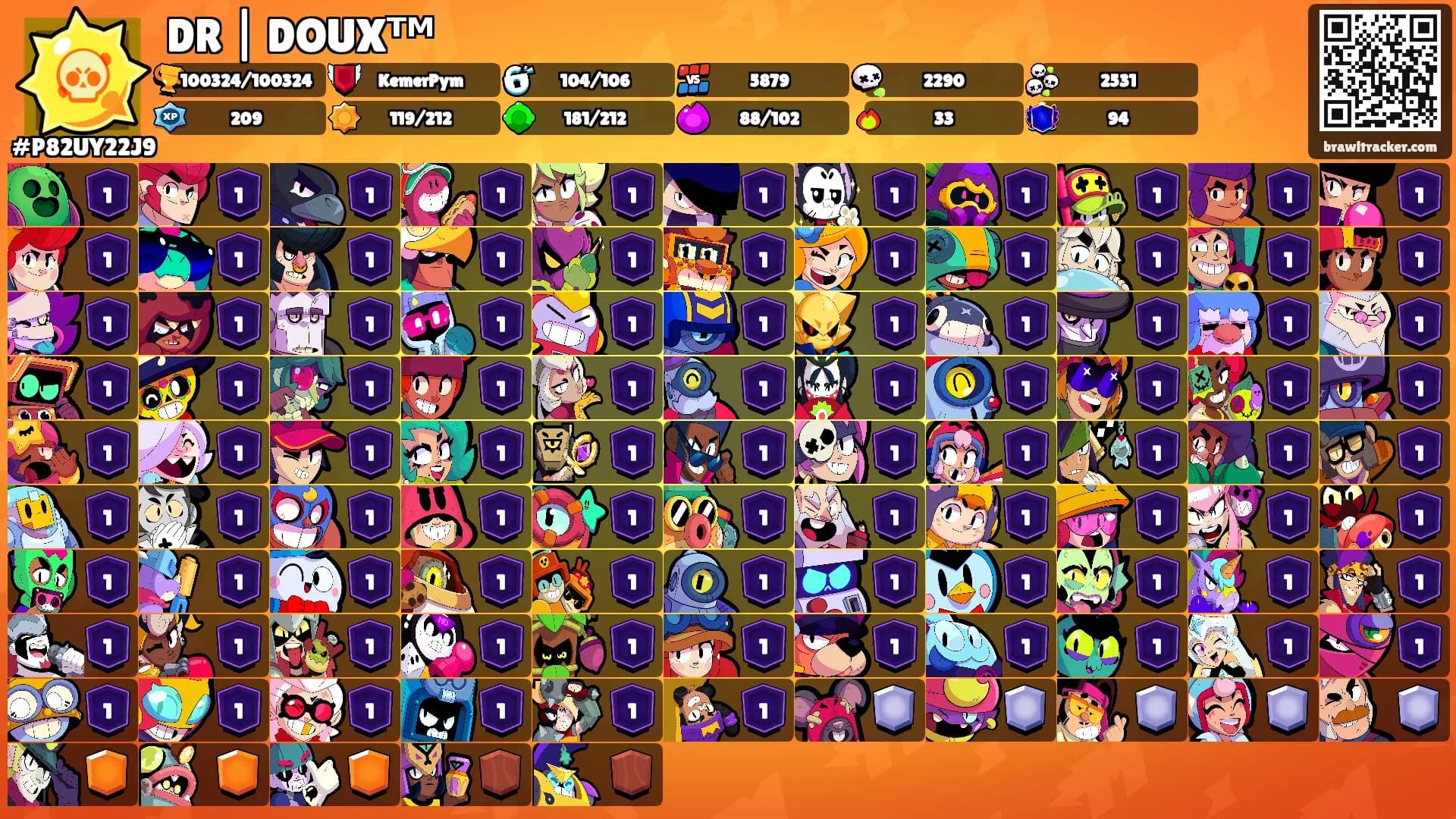 DR | DOUXᵀᴹ's Ranks