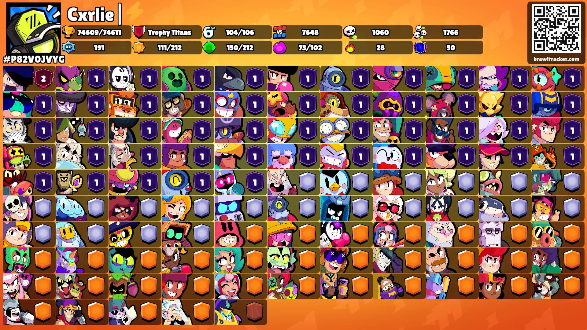 Cxrlie|⚡️'s Ranks