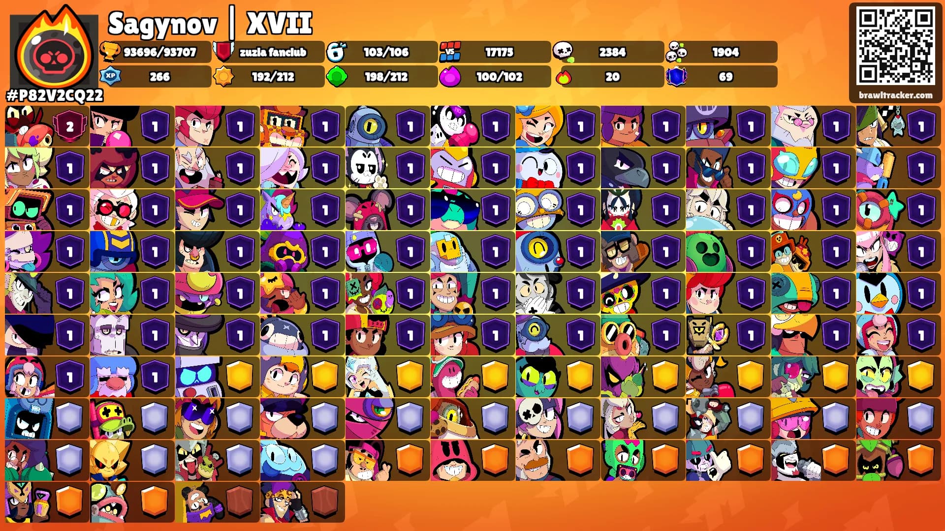 Sagynov | XVII's Ranks