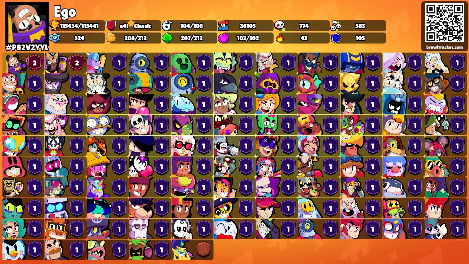Ego's Ranks