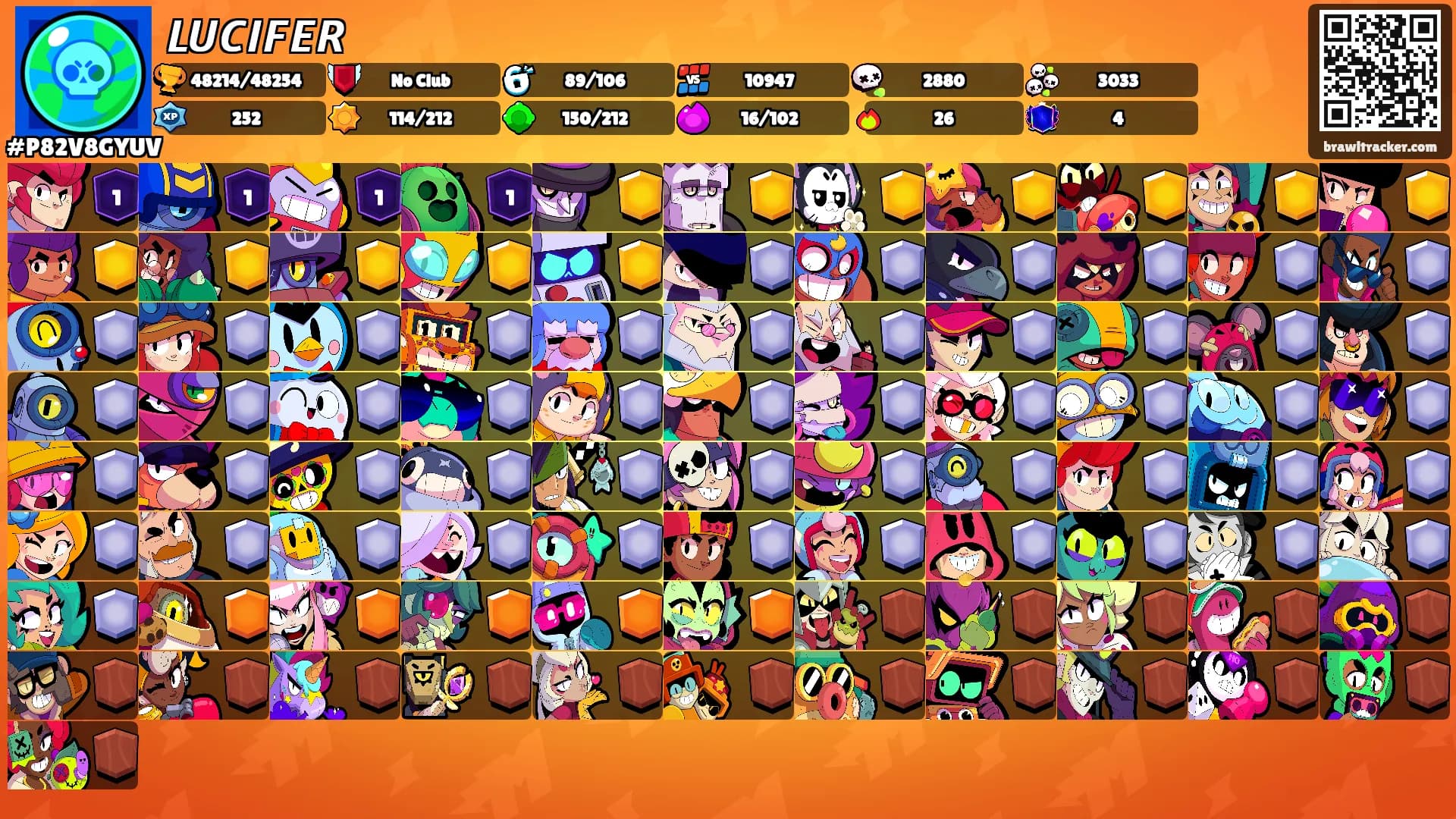 𝙇𝙐𝘾𝙄𝙁𝙀𝙍's Ranks
