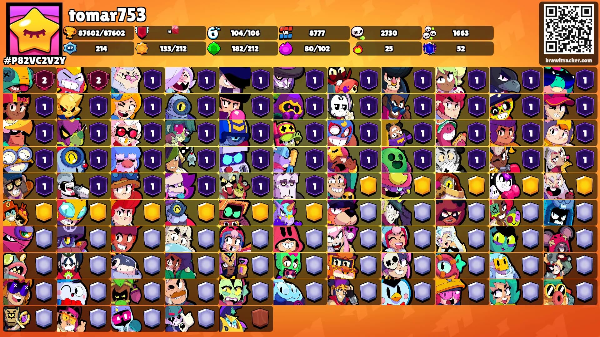 tomar753's Ranks