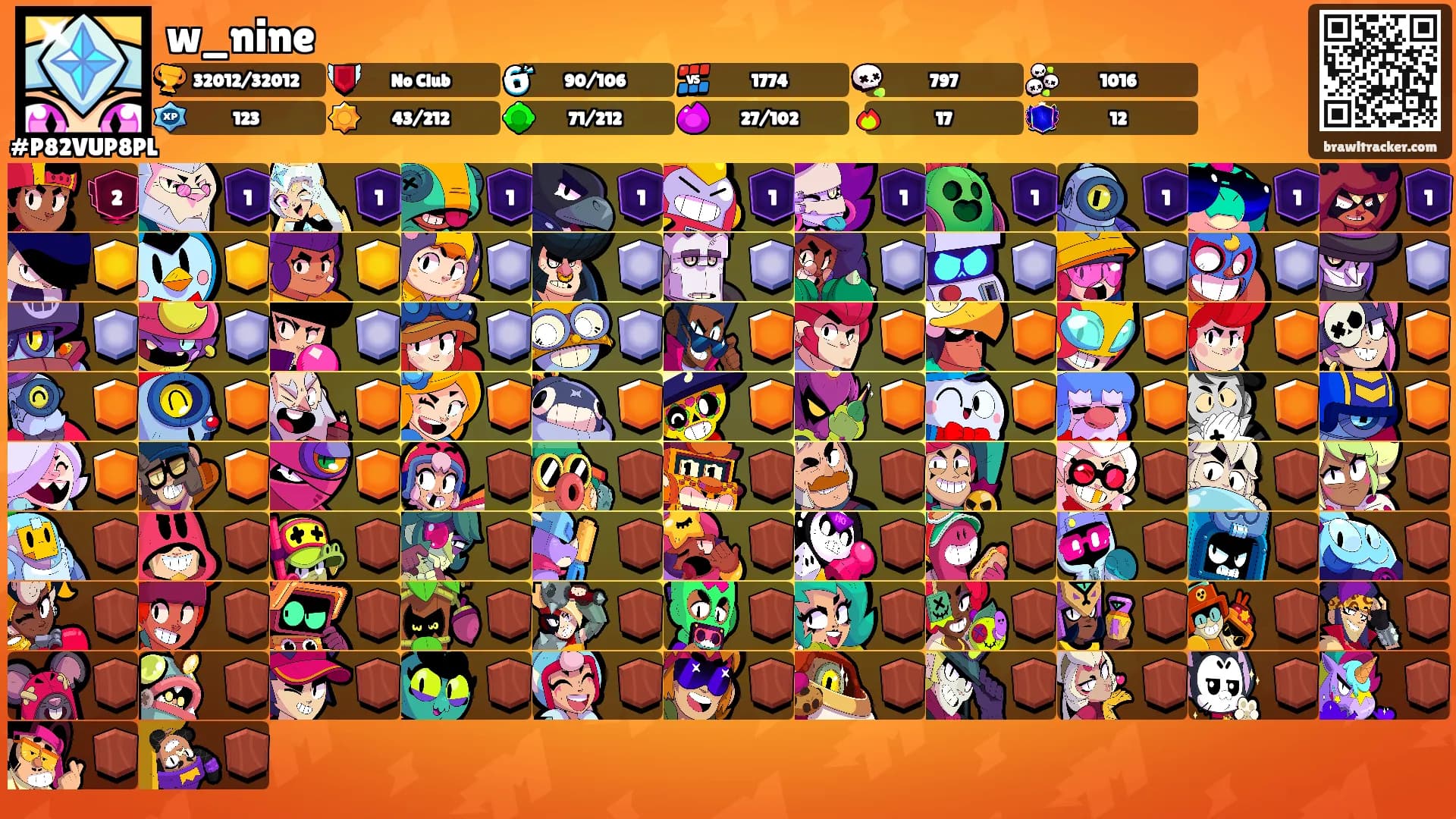 w_nine's Ranks
