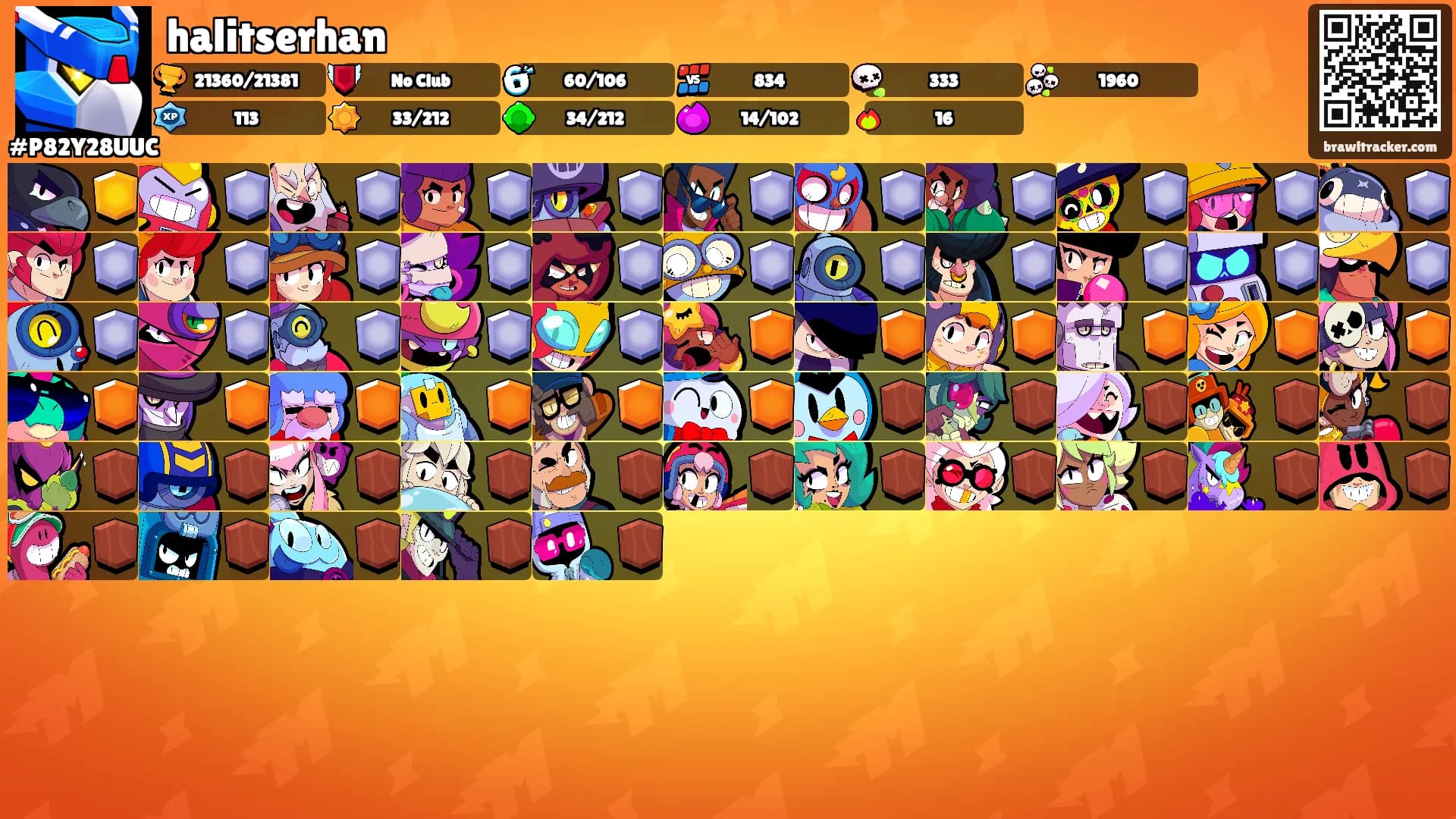 halitserhan's Ranks