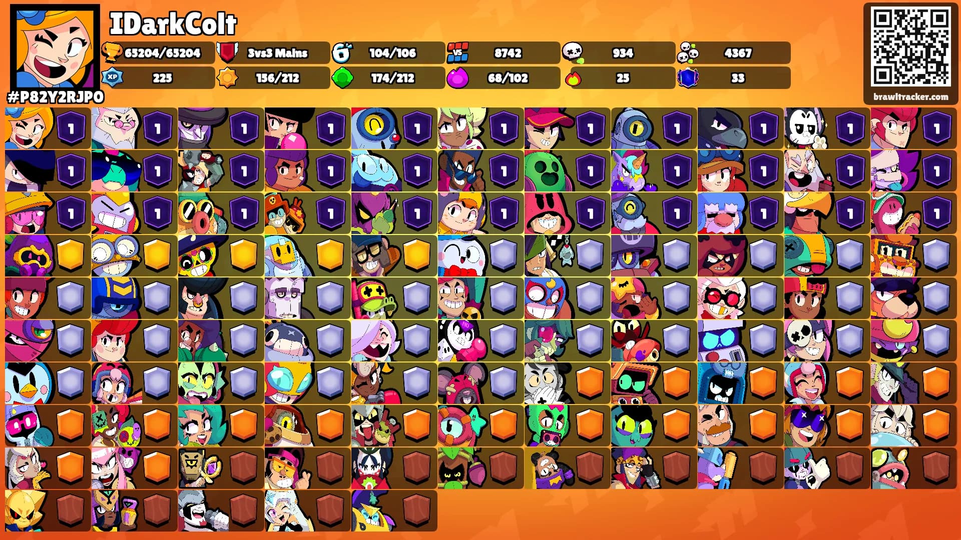 IDarkColt's Ranks