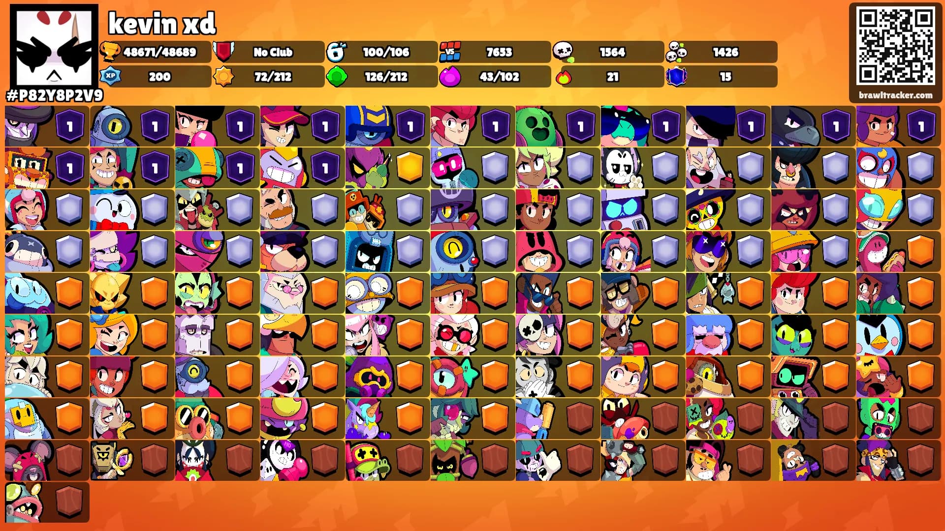 kevin xd's Ranks