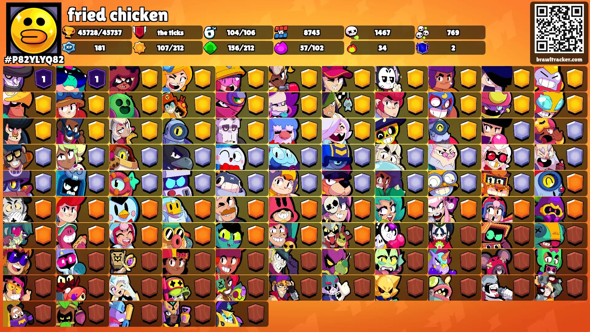 fried chicken's Ranks