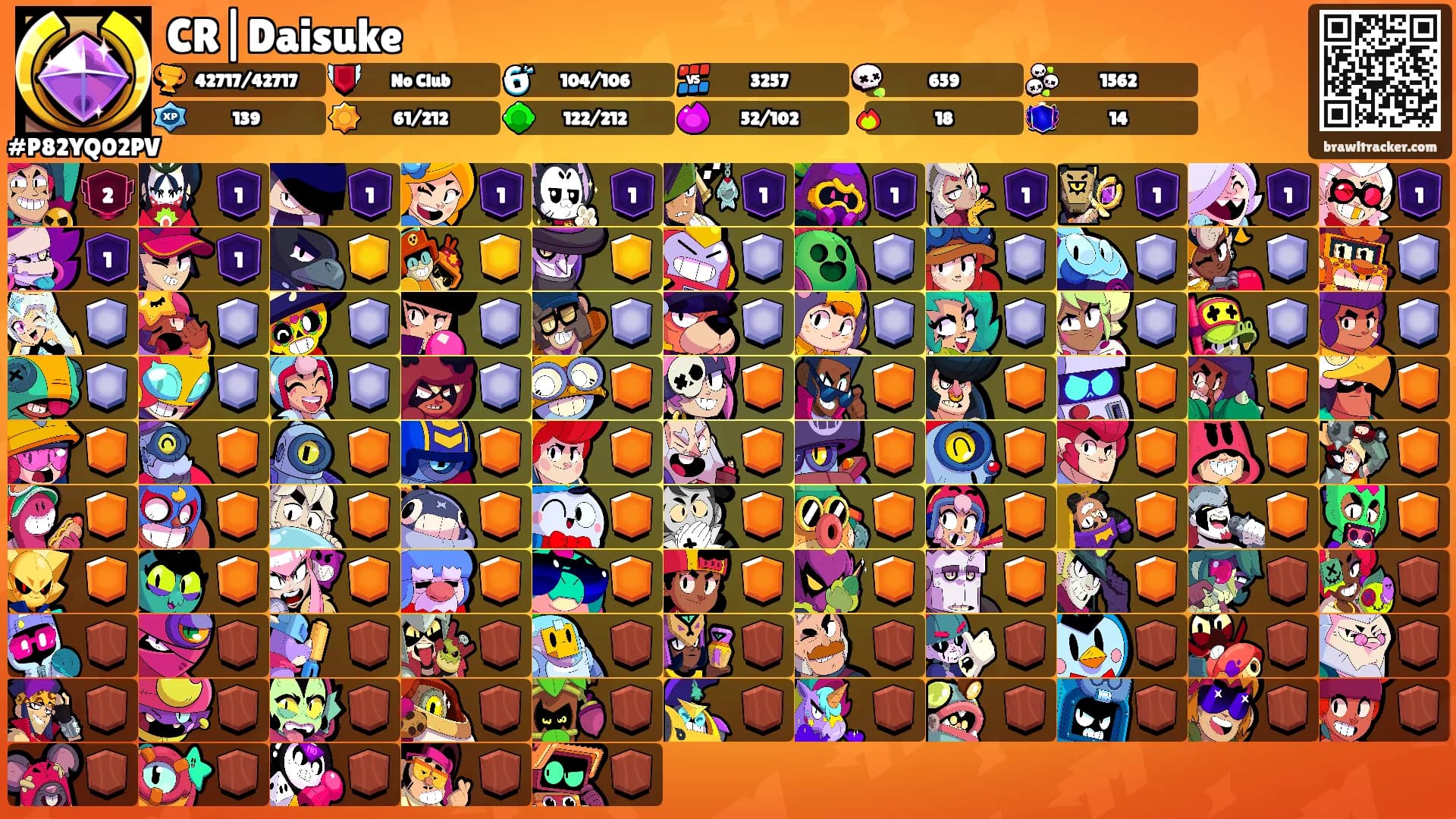 CR|Daisuke's Ranks