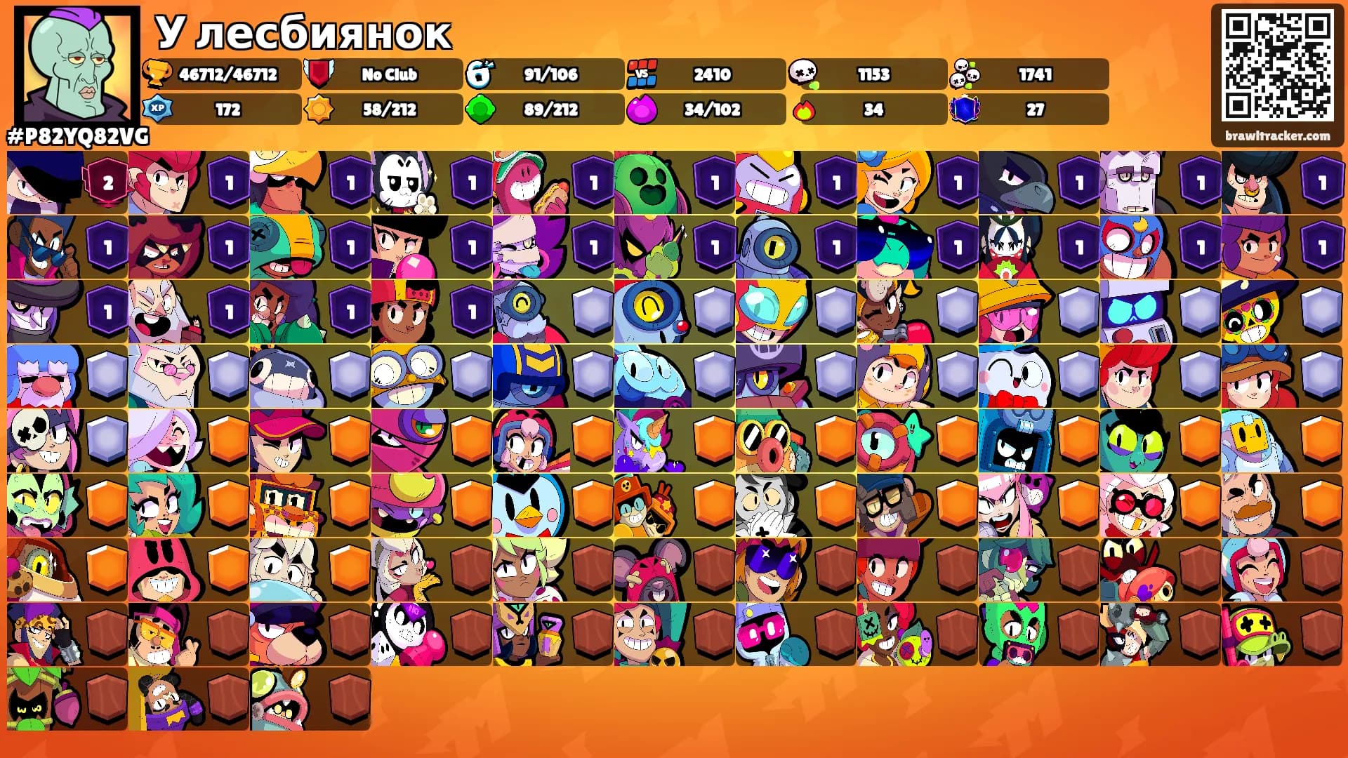 У лесбиянок's Ranks