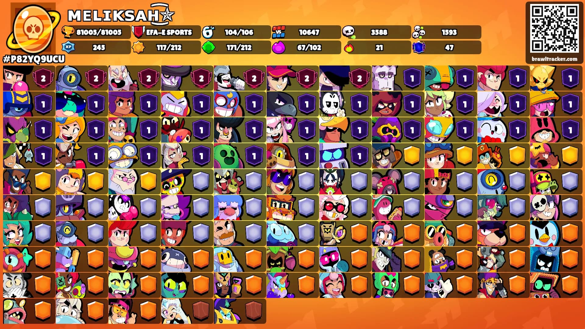ᴍᴇʟɪᴋꜱᴀʜ͜͜͡͡✯'s Ranks