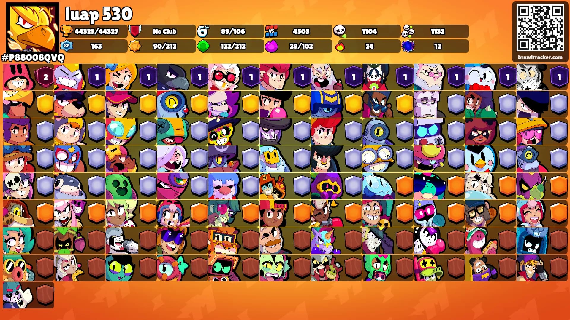 luap 530's Ranks