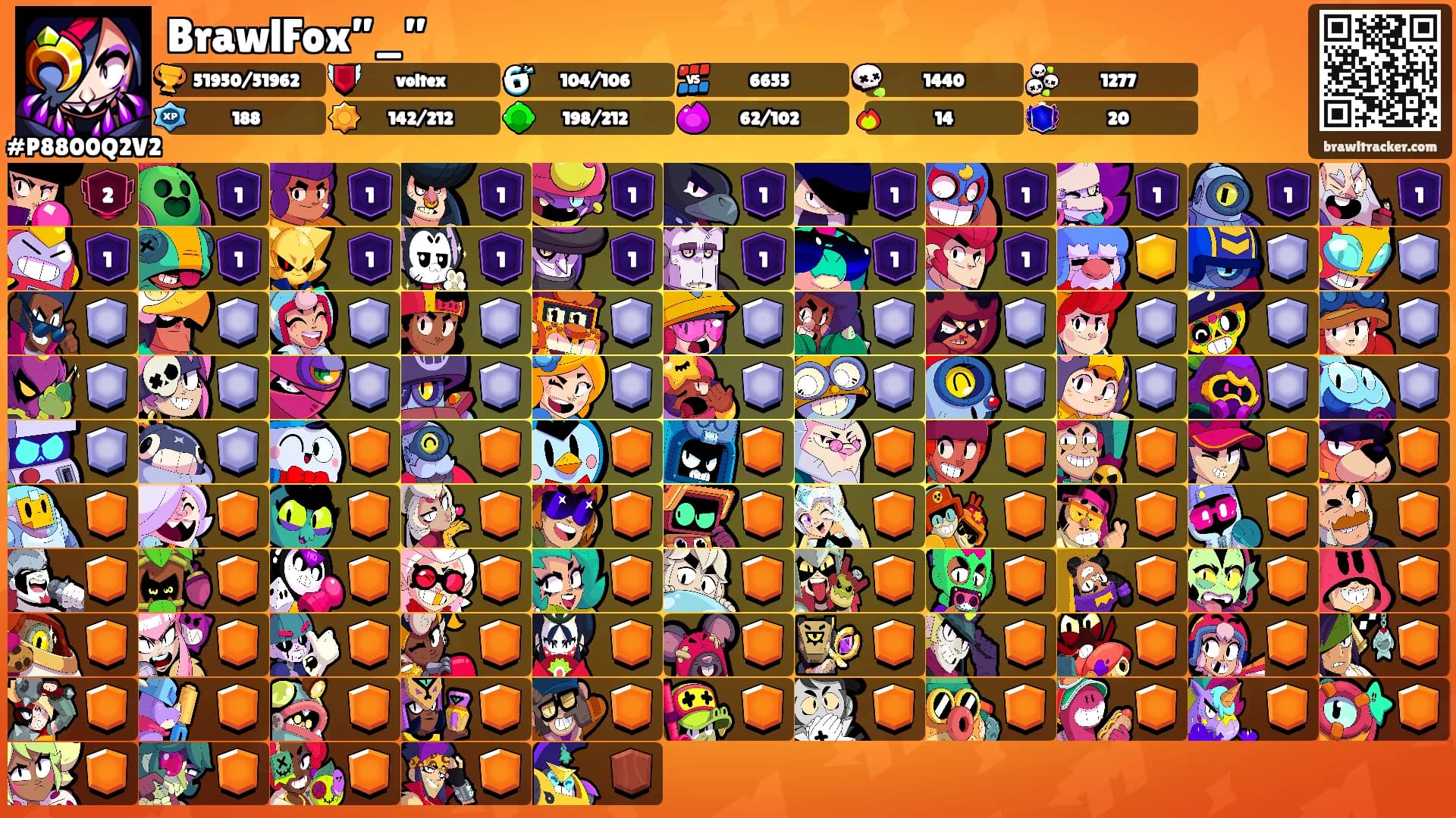 BrawlFox”_”'s Ranks