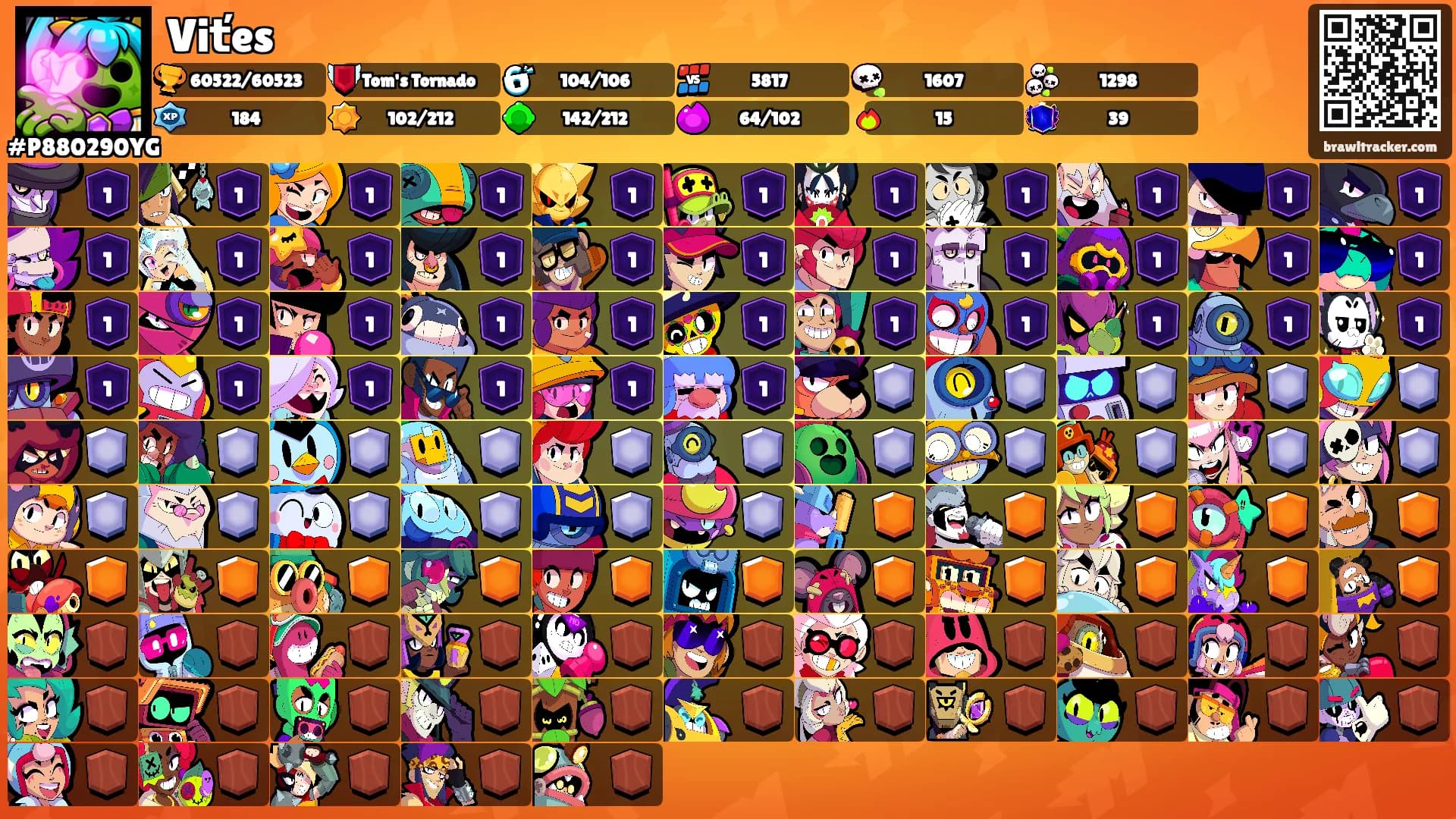 Viťes's Ranks